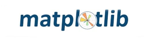 Matplotlib